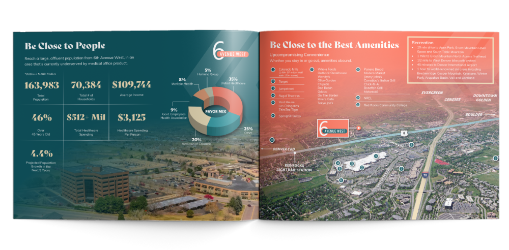 6th Avenue West Brochure 3